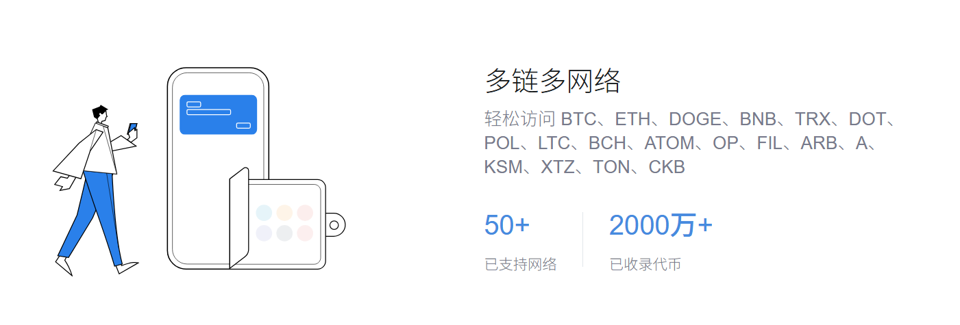 进化